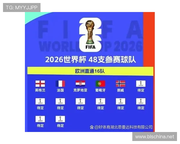 2026世界杯小组第三晋级规则如何确定排名