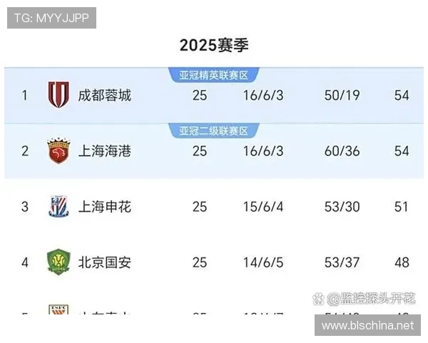 2026世界杯净胜球和胜负关系哪个优先