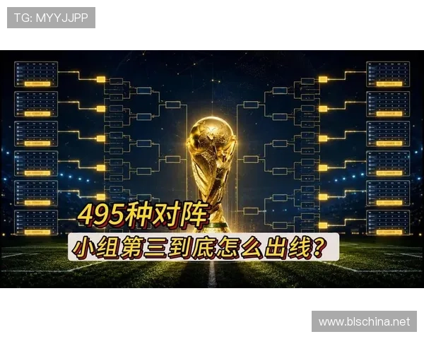 2026世界杯小组第三竞争结束:最终出线球队整理 2026世界杯小组第三竞争结束:最终出线球队整理